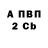 ГАШИШ Premium Slavic Volosanovschi